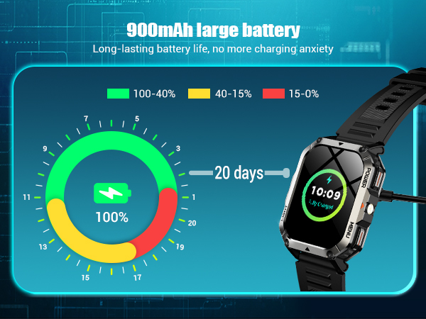 100-Day+ Ultra-Long Battery Life