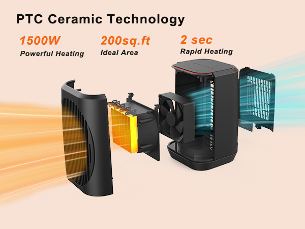 Electric Space Heater for living room