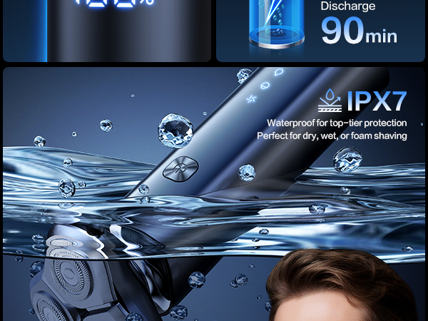 Electric Razor for Men, Men's Electric Shaver, 3-Blade Rotary Shaving System, Touch Switch