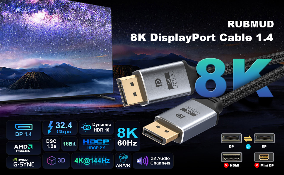 displayport cable