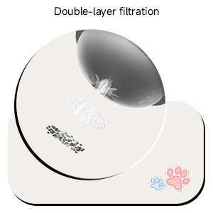 Gravity Self-feeding Food and Water Dispenser