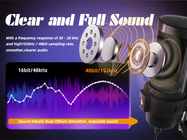 Gaming USB Microphone