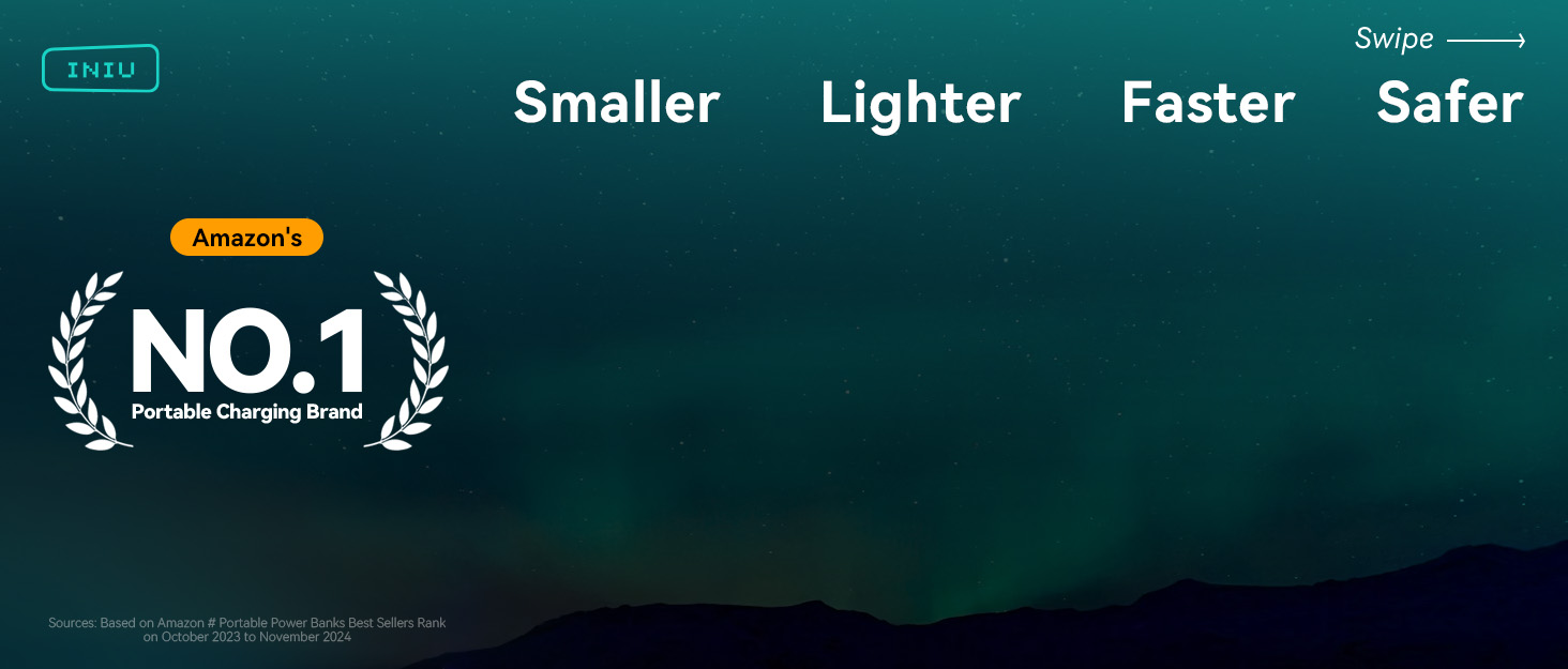 INIU Portable Charger