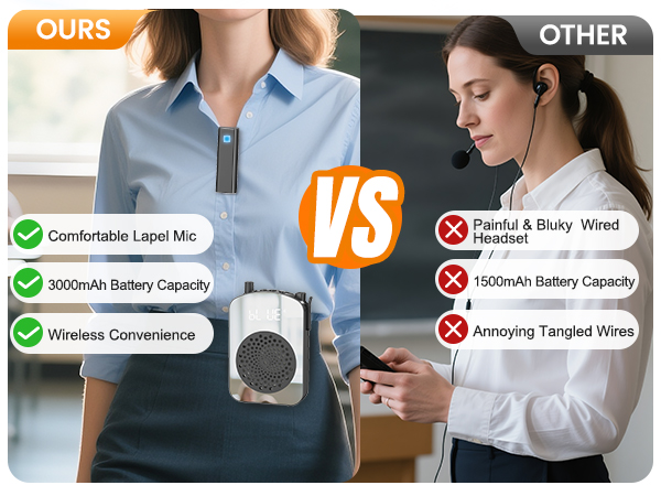 Wireless Voice Amplifier