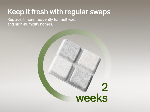 PETLIBRO Pet Food Desiccant Bag