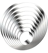 Circle Round Cookie Cutter Set 8-Piece 1.5