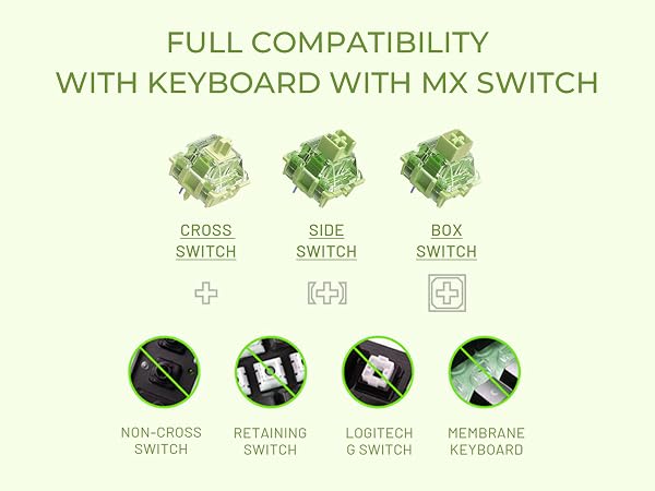FULL COMPATIBILITY