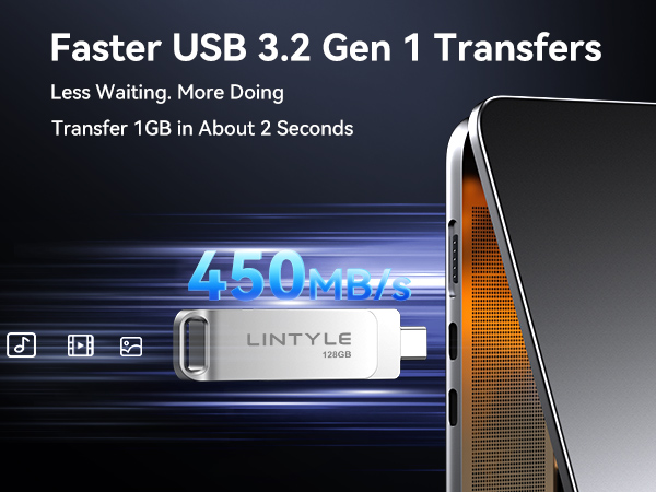 External SSD up to 450MB/s