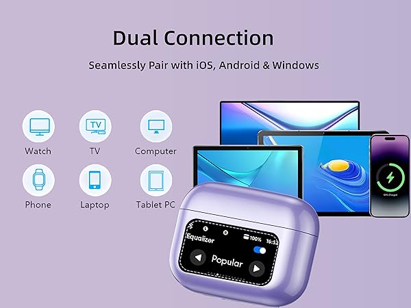 Seamlessly Pair with iOs, Android &amp;amp; Windows