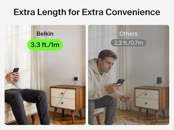 Retractable Wall Charger