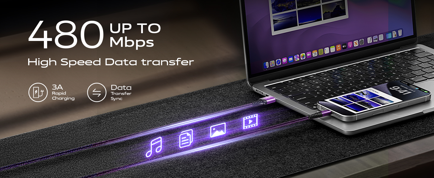 usb to usb c cable