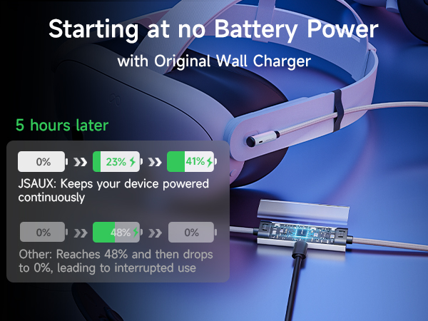Starting at no Battery Power with Original Wall Charger