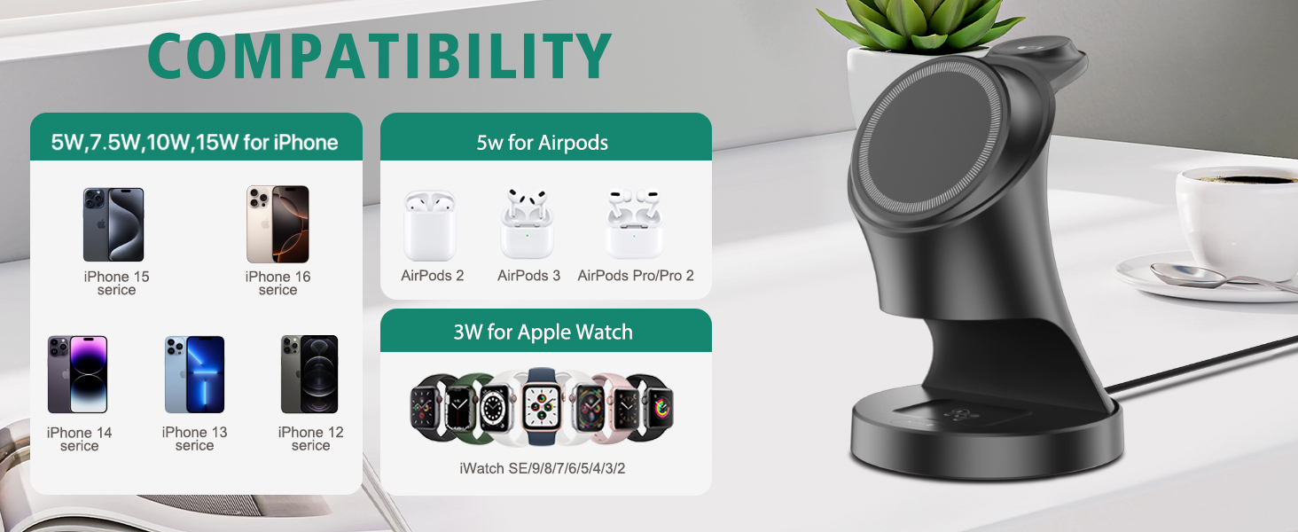 Widely Compatibility