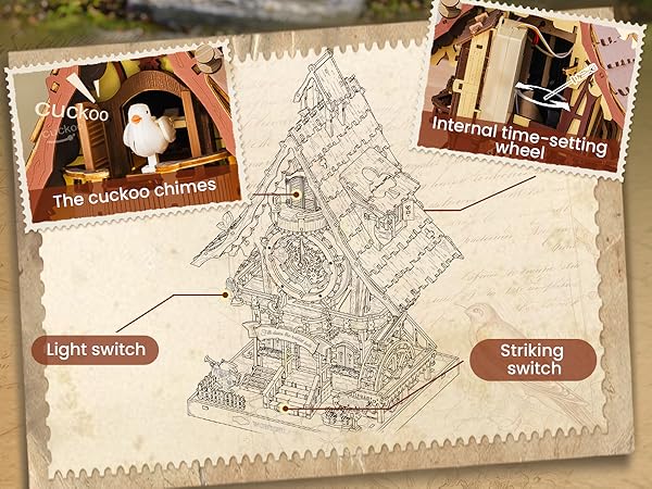 ROKR 3D PUZZLE CUCKOO CLOCK