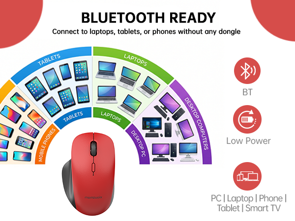 Bluetooth Mouse