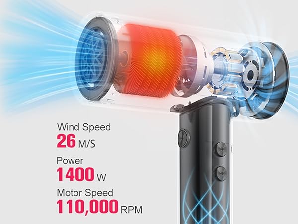 high speed hair dryer