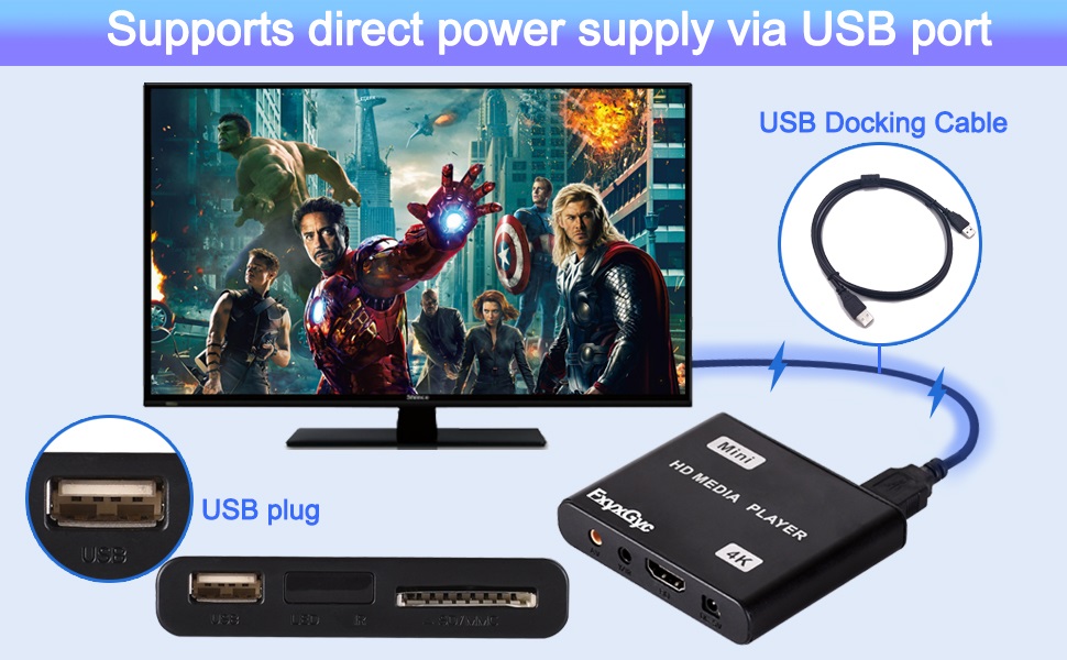 Multi functional USB port