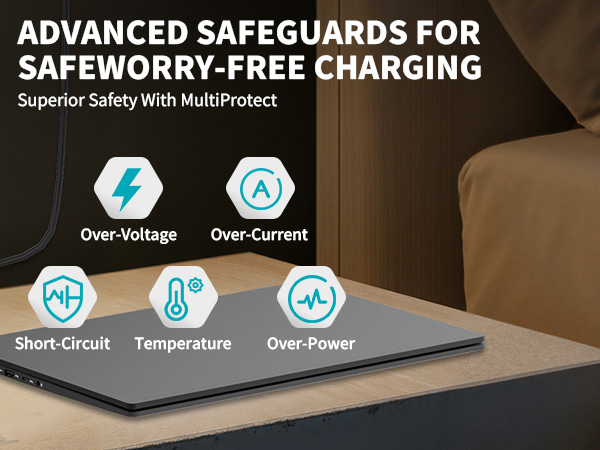 Charger for HP Laptop