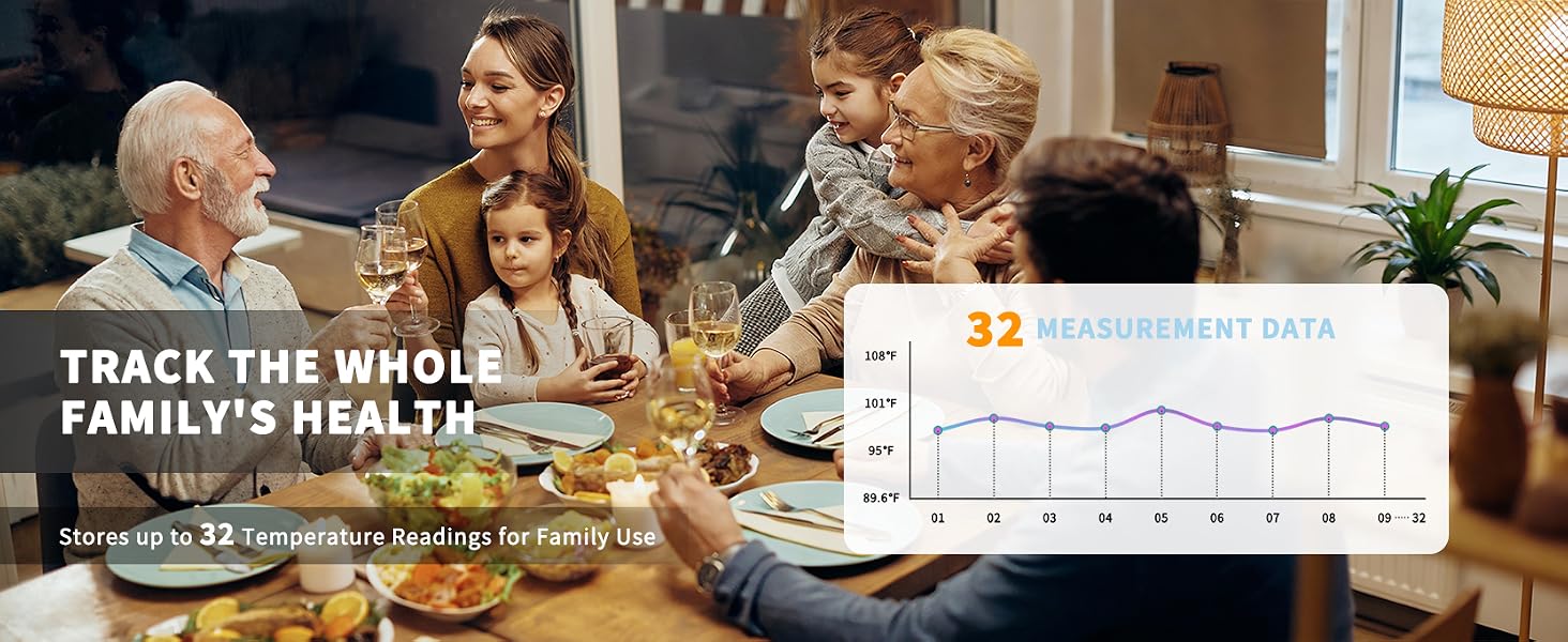 Thermometer for baby