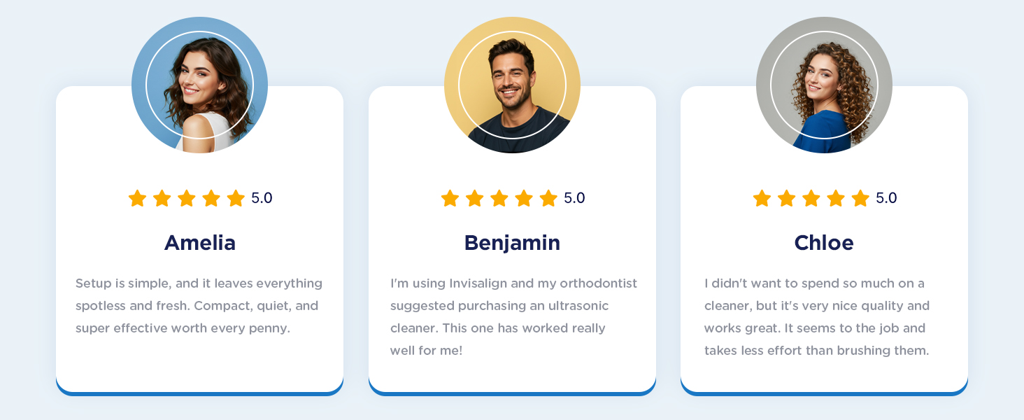 User&amp;#39;s Voices, Our Commitment!