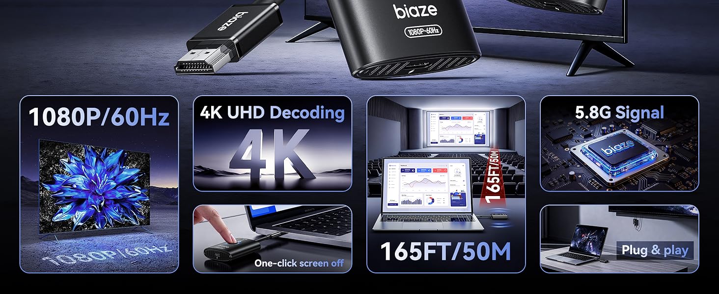 wireless hdmi transmitter and receiver