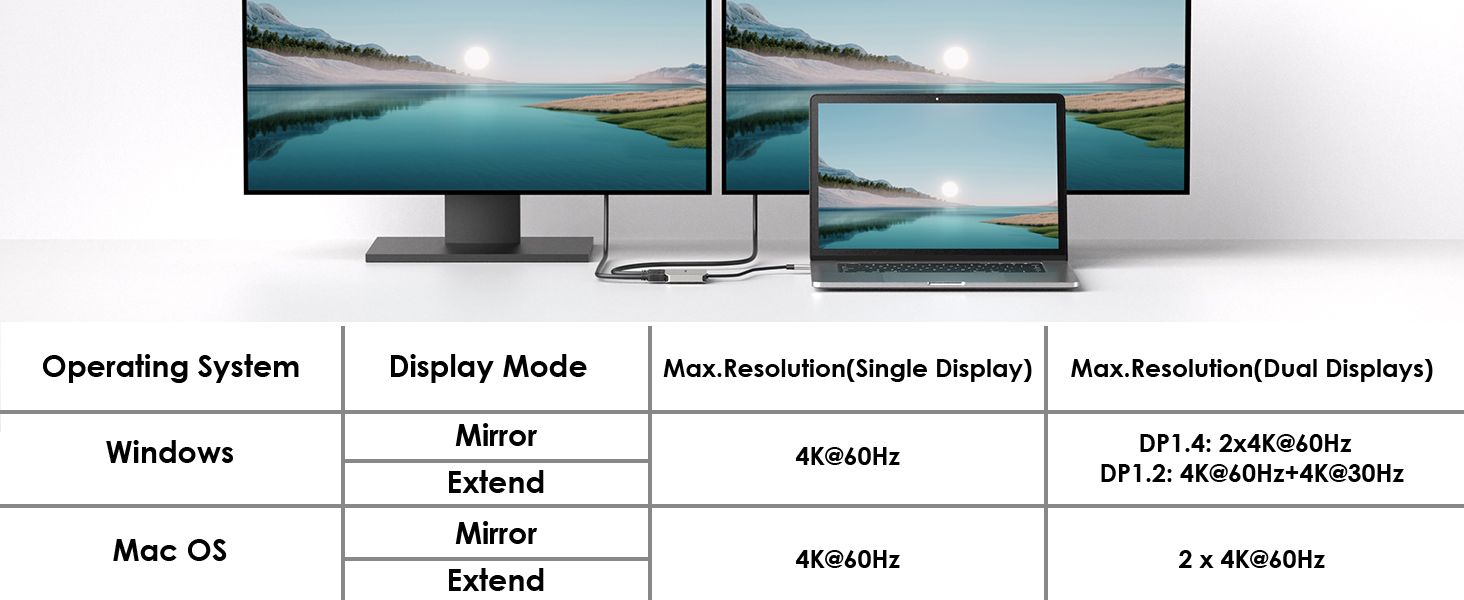 WAVLINK HDMI Adapter