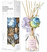 Chloefu Lan Lilac Reéd Diffuser Oil, 6.7 oz Refreshing Natural Essential Scented Oil with Purple ...