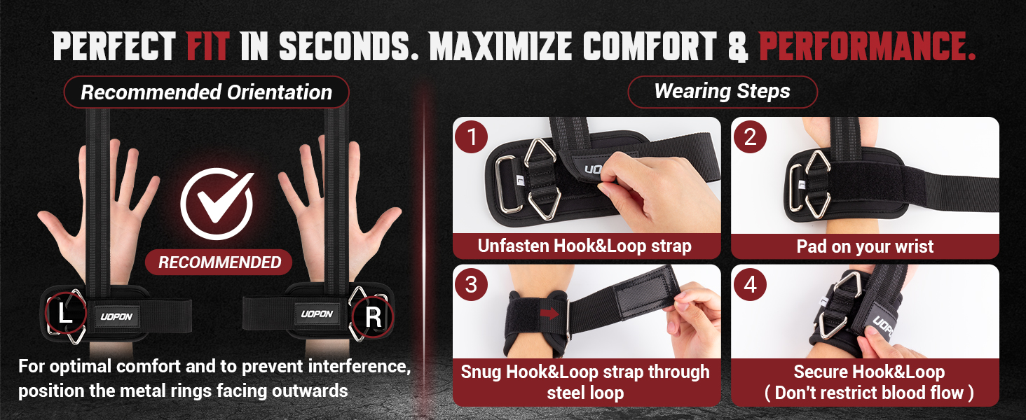 Four-step instructional graphic showing how to wear the lifting cuffs for a secure fit.