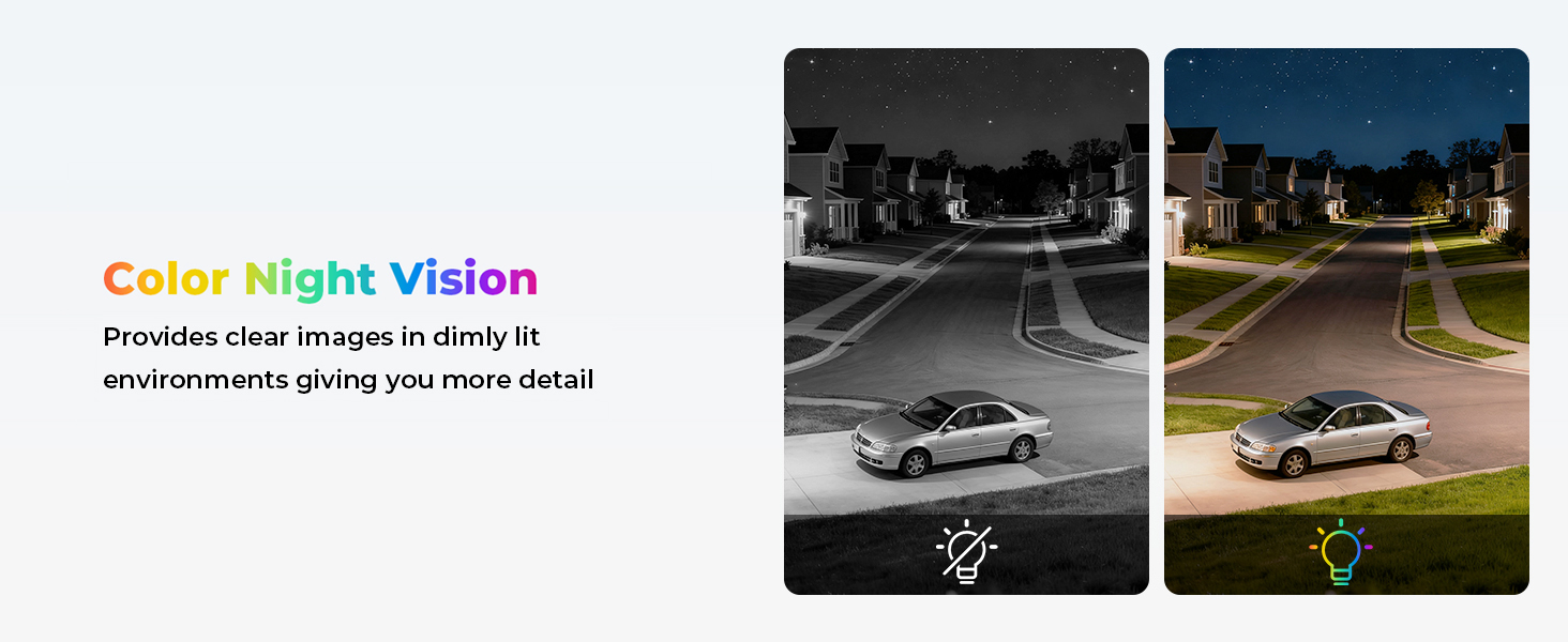 cameras for home security