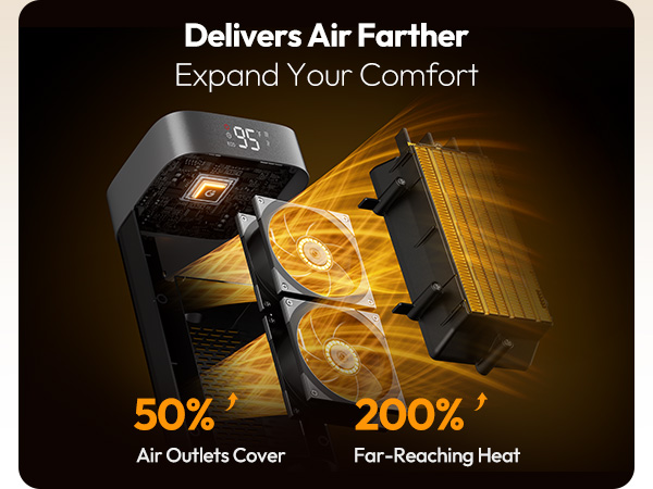 space heaters for indoor use large room calentador para cuarto space heater for bedroom for office