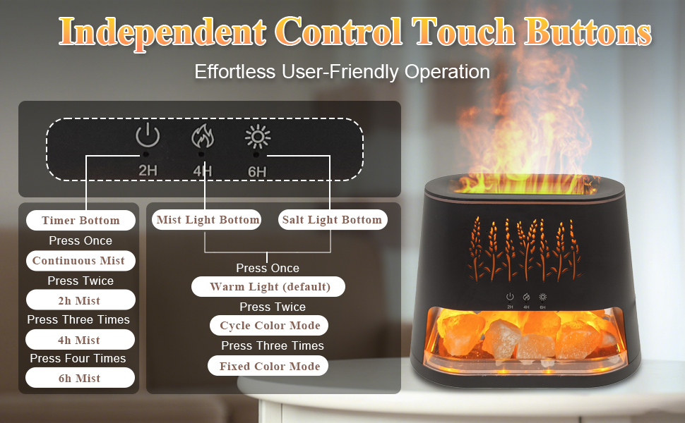 Independent Control Touch Buttons