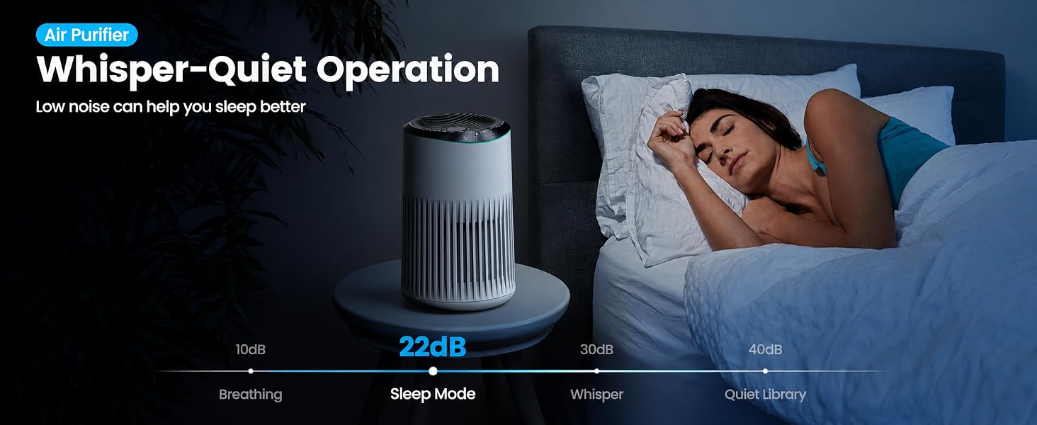 air purifiers for bedroom