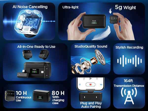 Microphone for iPhone