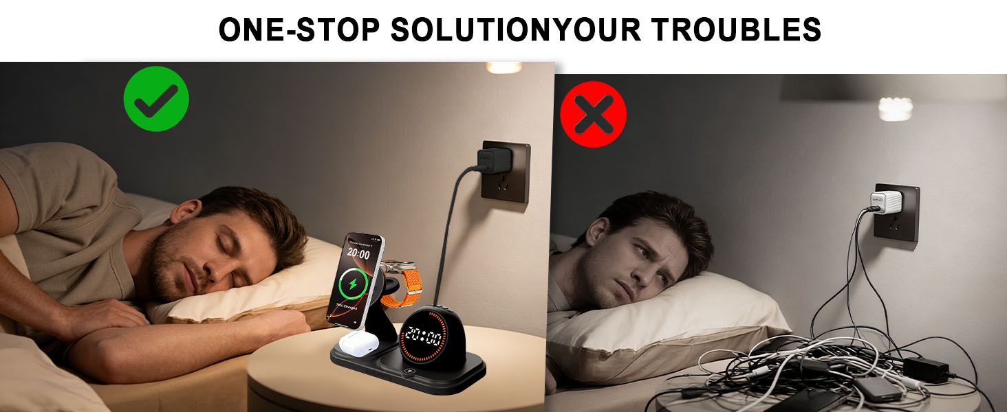 ONE-STOP SOLUTIONYOUR TROUBLES