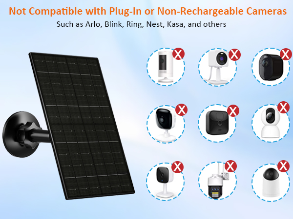 solar panel for security camera
