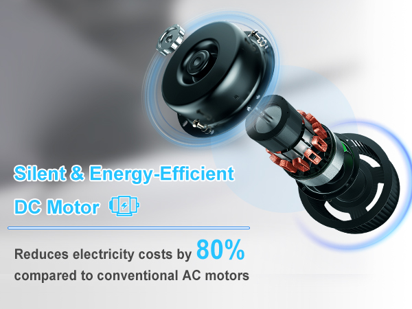 ceiling fan with quite dc motor