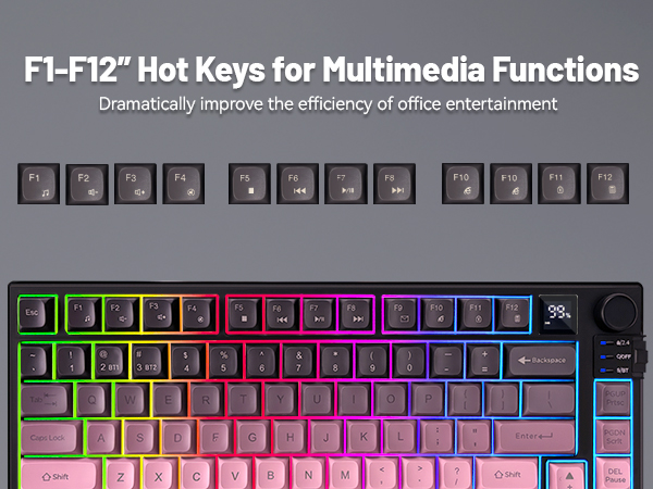 Hot Keys for Multimedia Functions