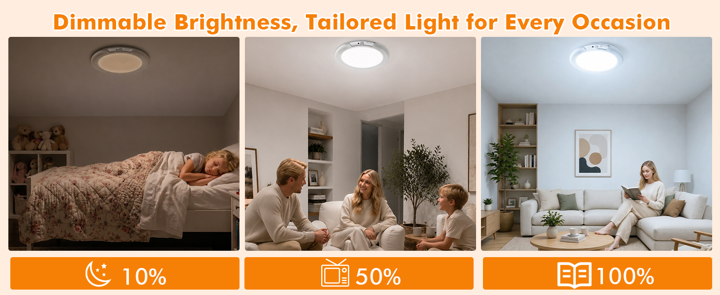 Rechargeable Ceiling Light,Magnetic Wireless Motion Sensor Ceiling Light