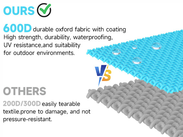 Durable 600onFabric