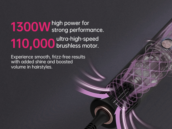 BRUSHLESS MOTOR