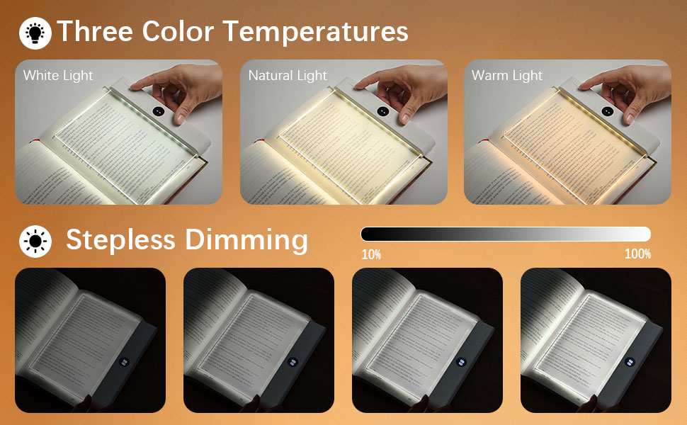 LED Book Light and Night Light 2 in 1