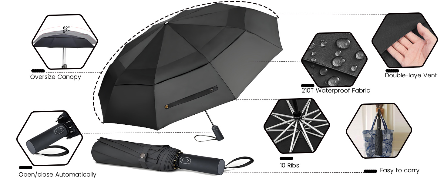 golf umbrella