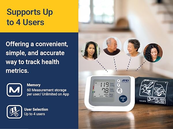 AD Medical.UA-767F - B00ZTTAV5Q Multi user Blood Pressure Monitor