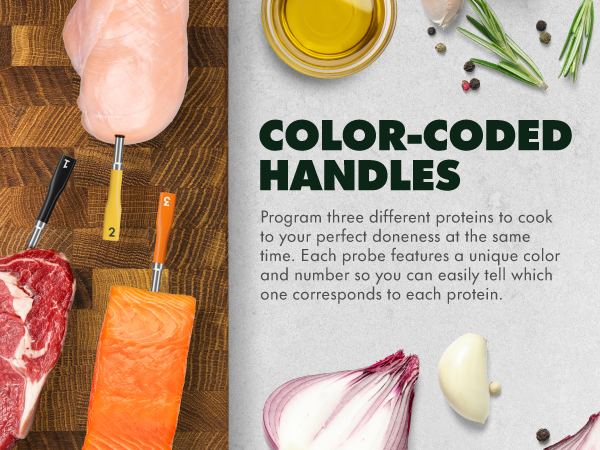 Color-Coded Handles
