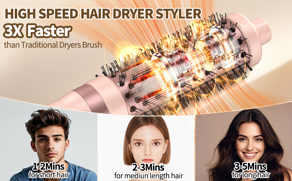 3X Faster Hair Dryer Brush