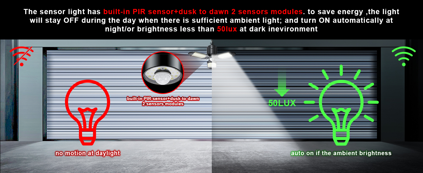 shop led lights