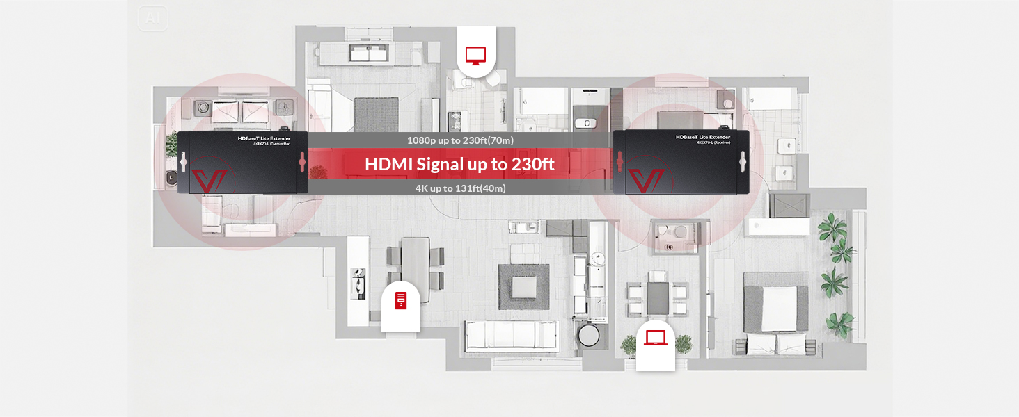 extend HDMI signal up to 70m