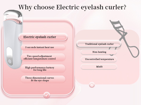 lash curler