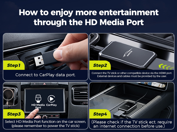 How to enjoy more entertainmentthrough the HD Media Port