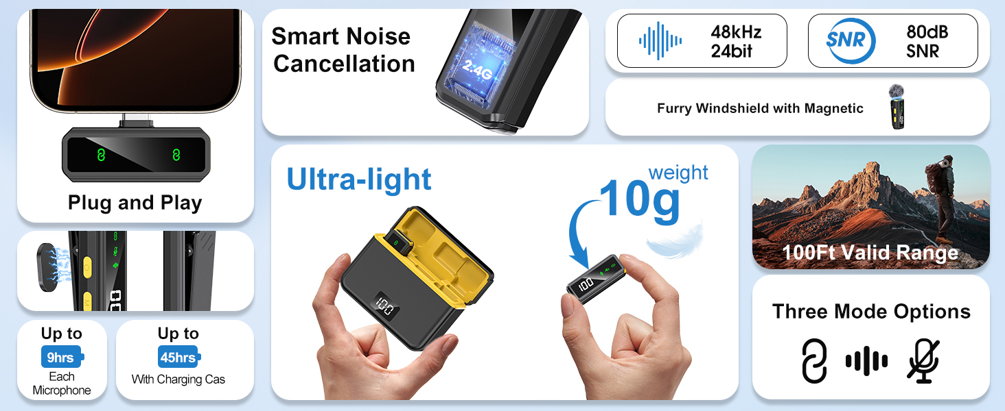 Mini Lavalier Microphone for iPhone